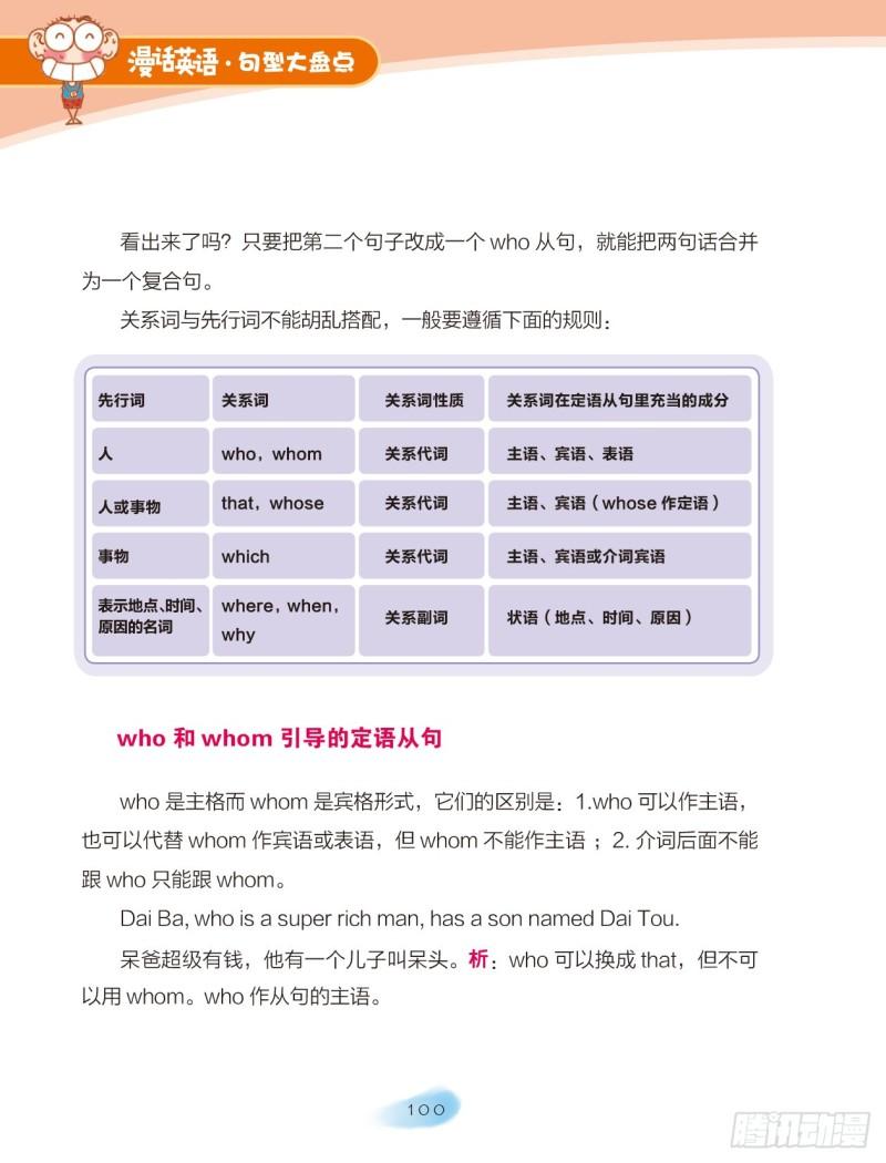58 复合句（4）-第59话