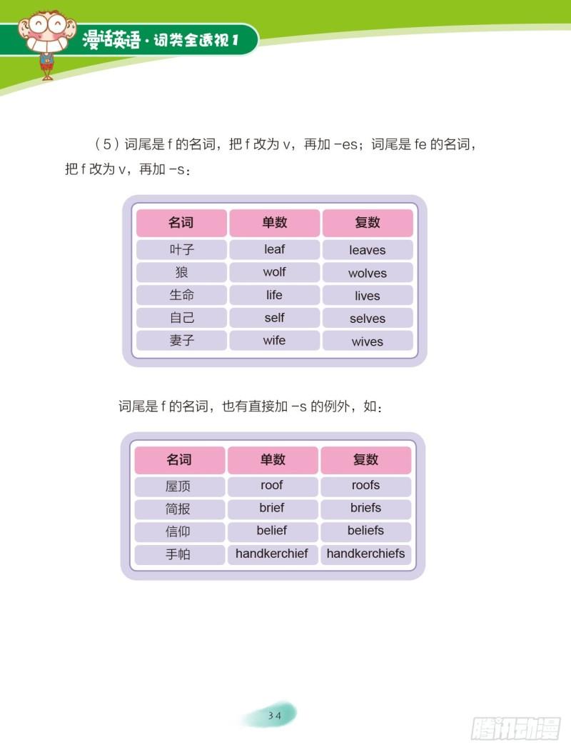 06 名词（2）-第7话