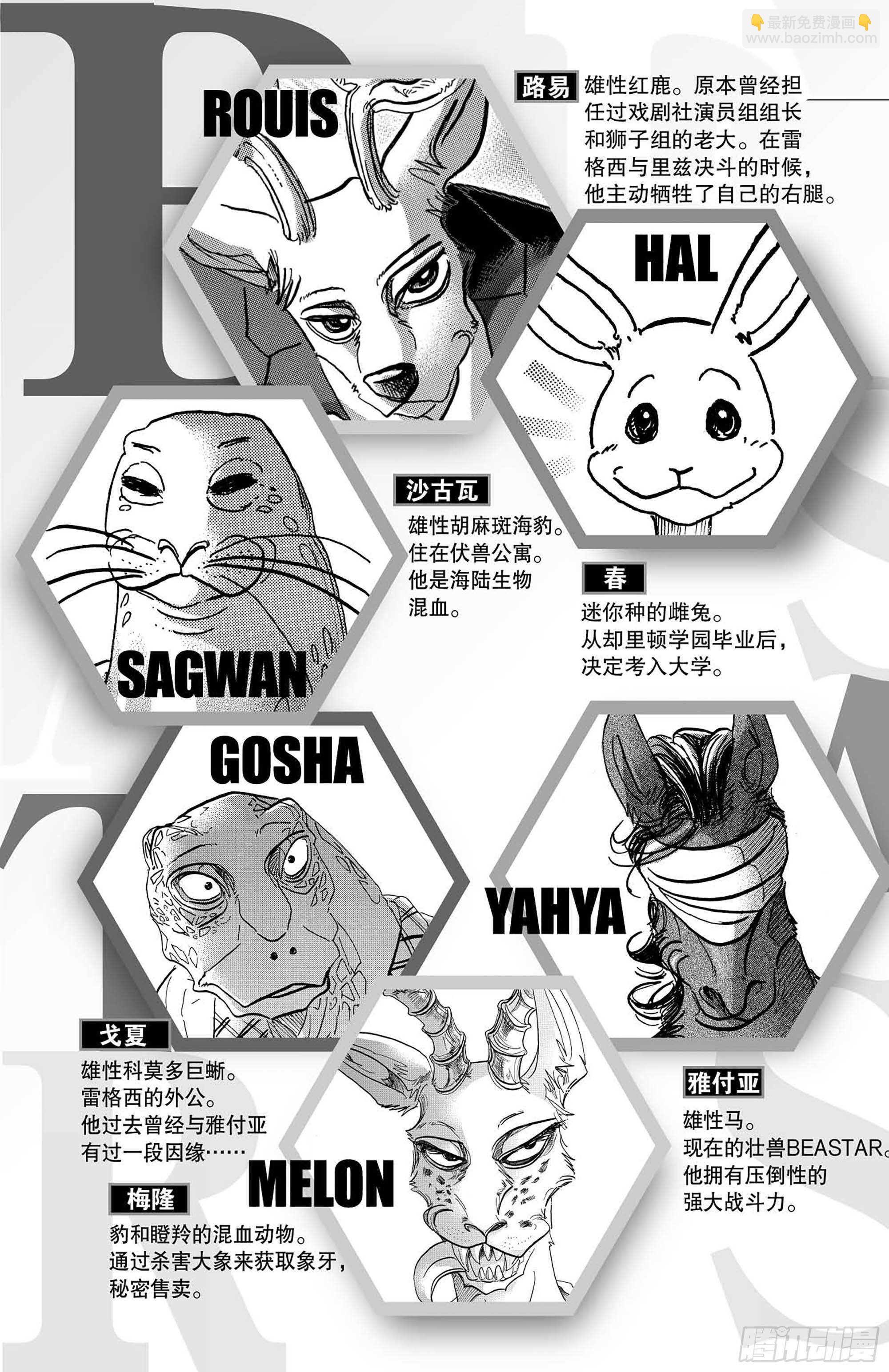 🍵BEASTARS 动物狂想曲 第125话 装饰怪物的恐吓信 第7页