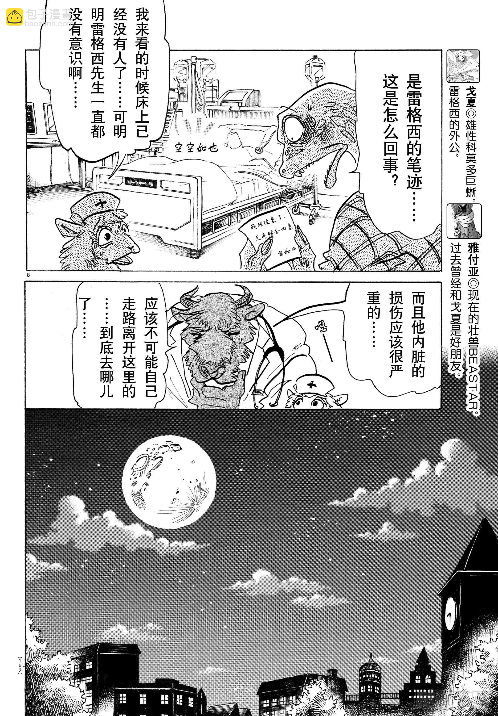 🍵BEASTARS 动物狂想曲 第135话 甜味水雾和青山椒 第8页