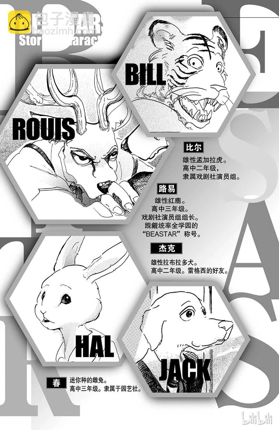 🍵BEASTARS 动物狂想曲 第17话 远吠的反抗症候群 第6页