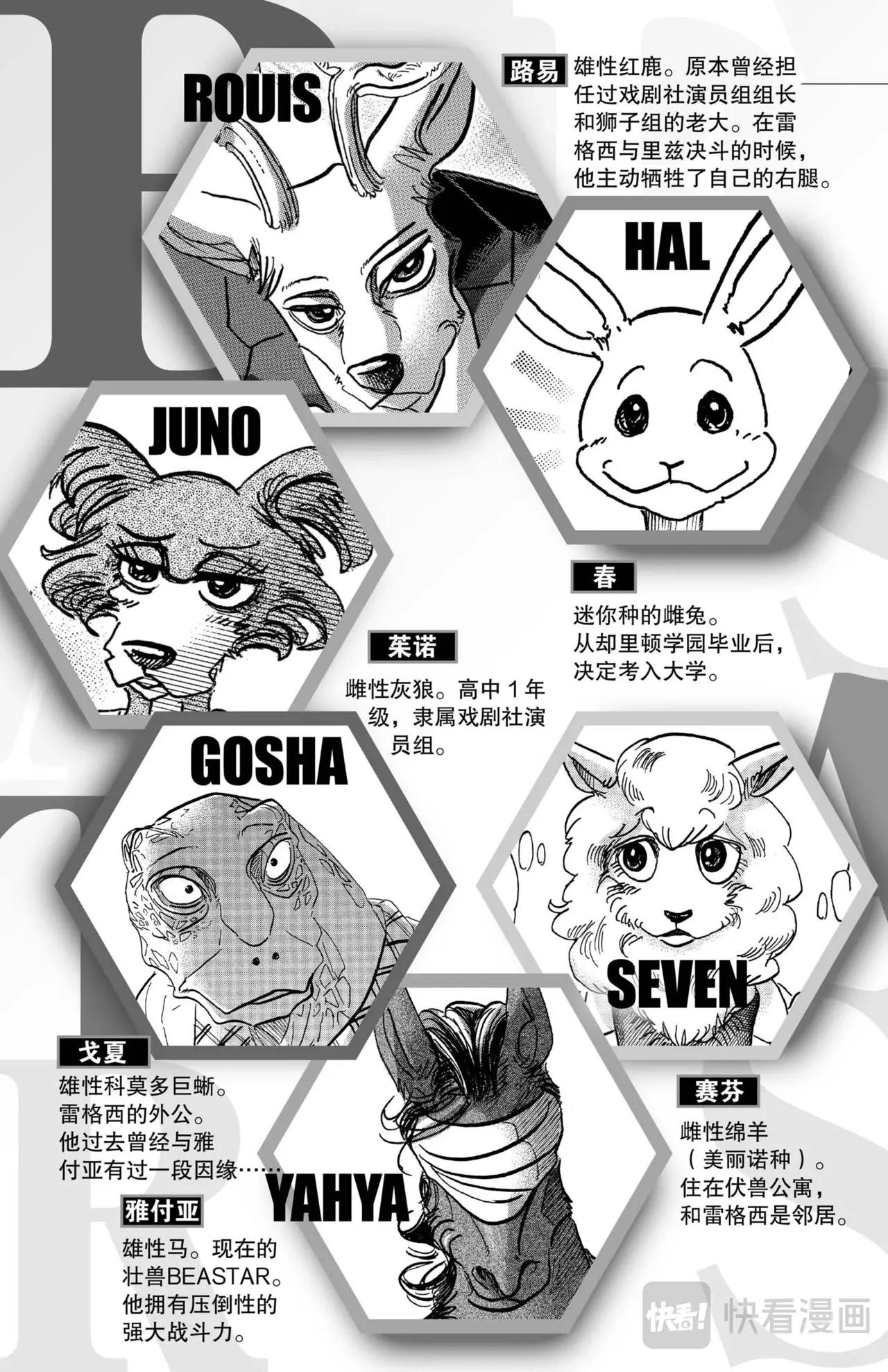 🍵BEASTARS 动物狂想曲 第107话 三白眼所继承的爱情 第7页
