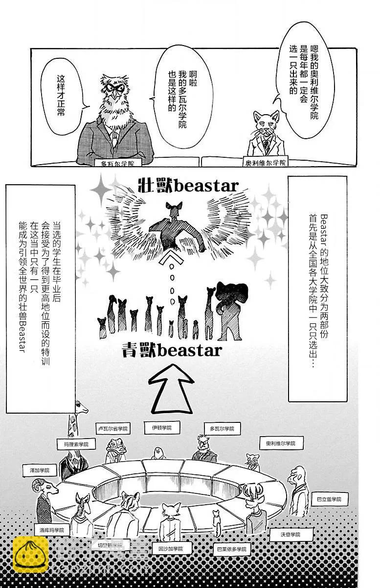 🍵BEASTARS 动物狂想曲 第53话 强鼠啮猫 第6页