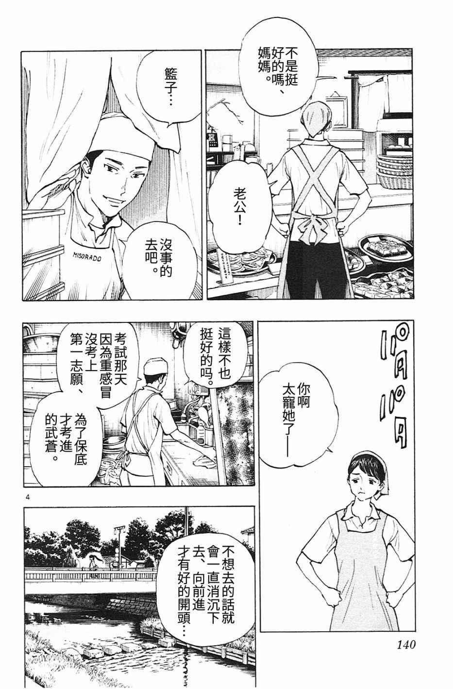 🍵BE BLUES!~化身为青 第145话 第4页