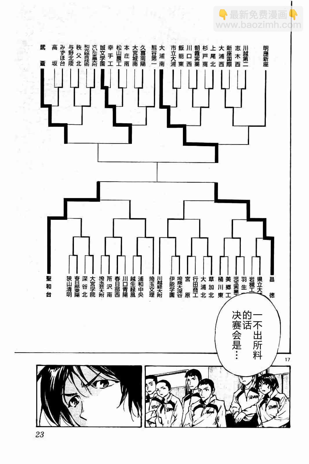 🍵BE BLUES!~化身为青 第233话 第19页
