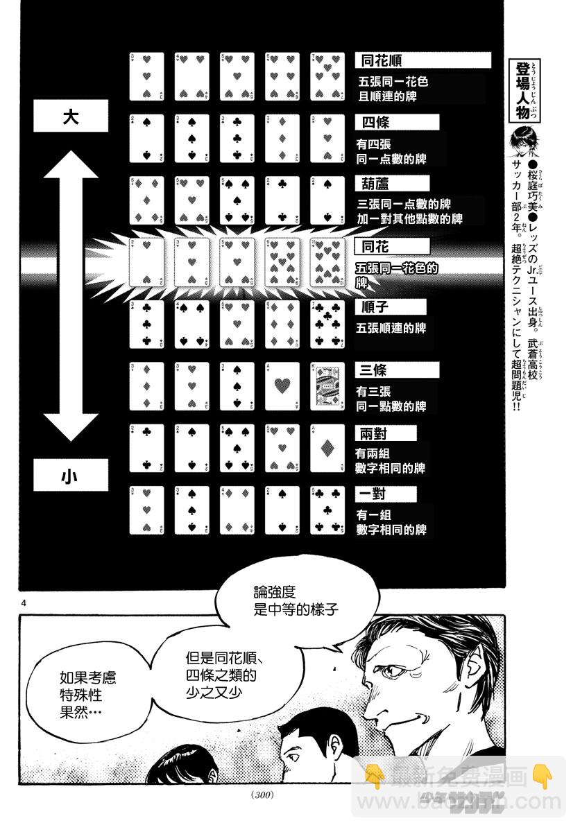 🍵BE BLUES!~化身为青 第388话 第4页