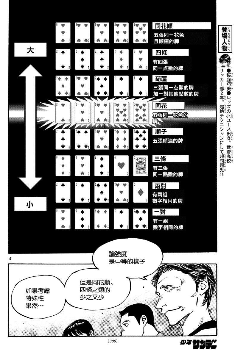🍵BE BLUES!~化身为青 第388话 同花 第4页