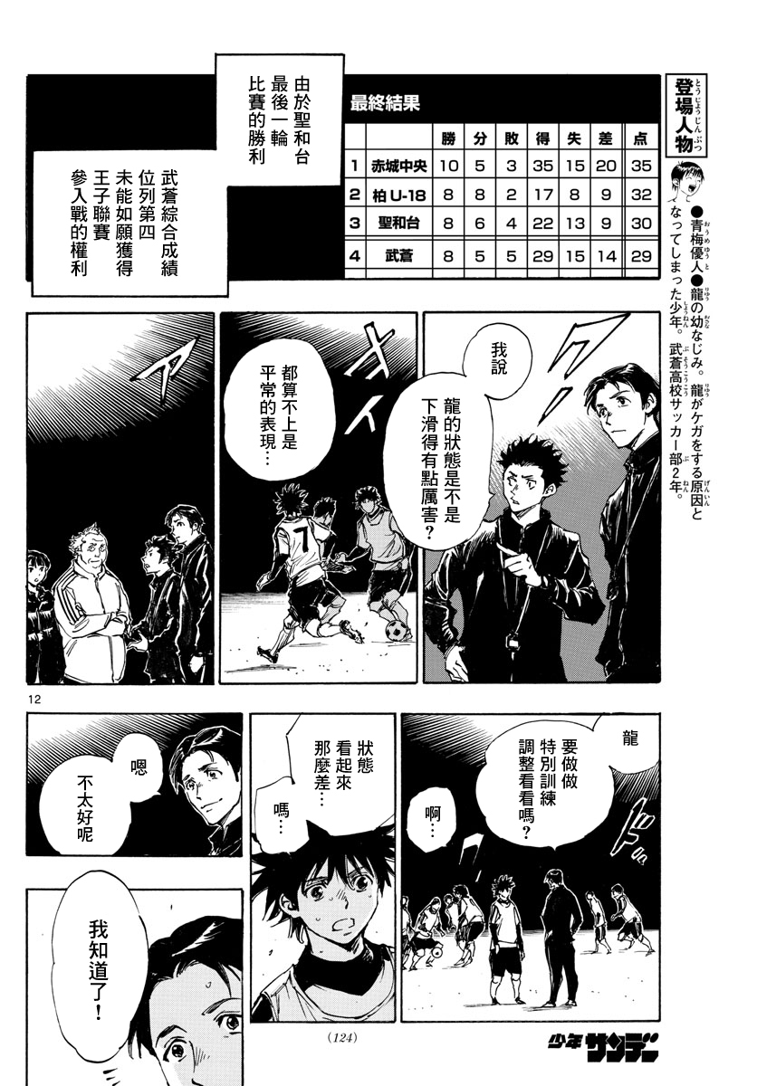 🍵BE BLUES!~化身为青 第404话 第12页