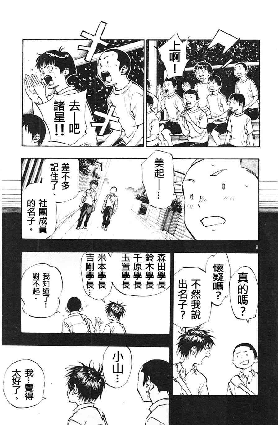 🍵BE BLUES!~化身为青 第75话 第9页
