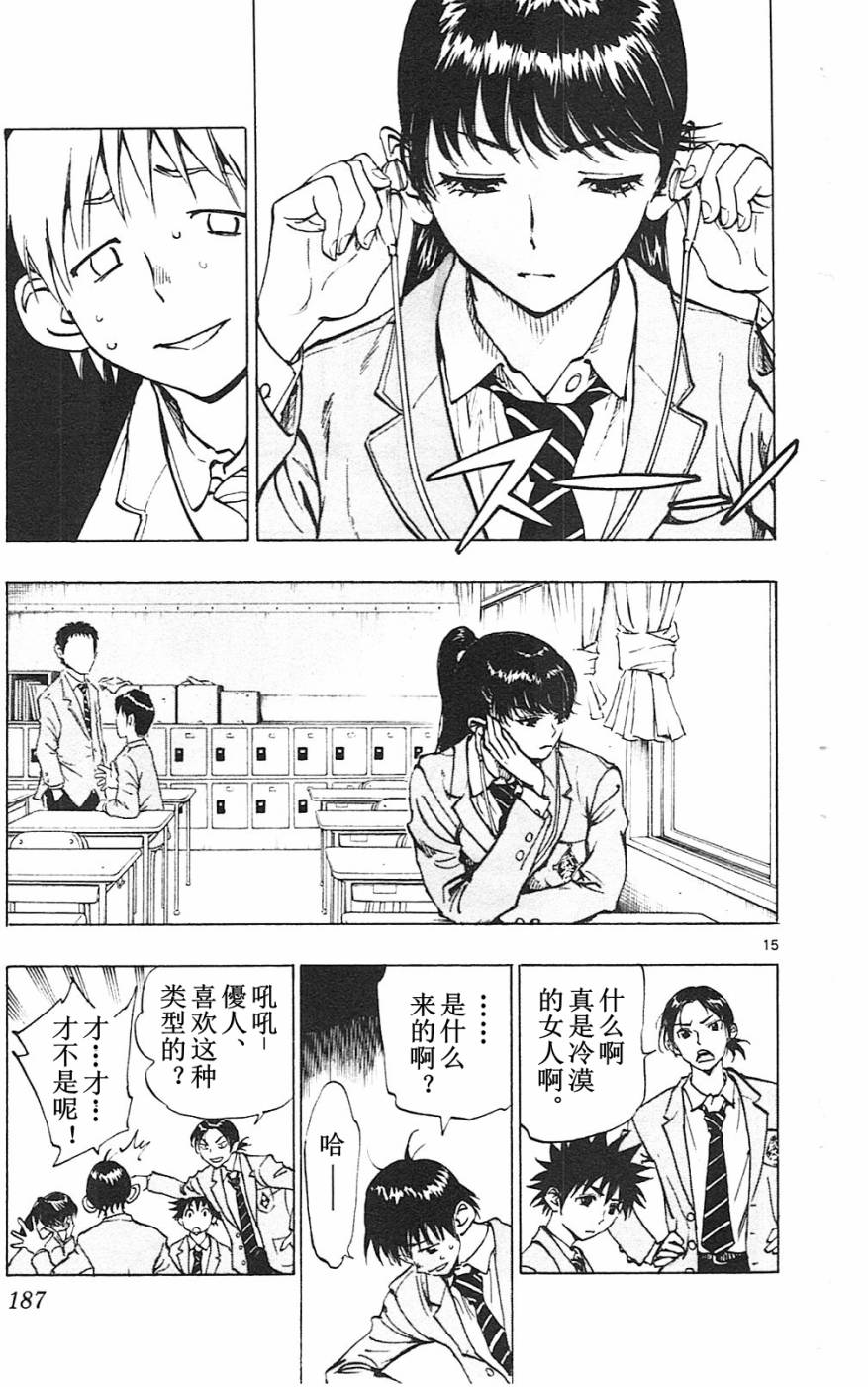 🍵BE BLUES!~化身为青 第87话 第15页