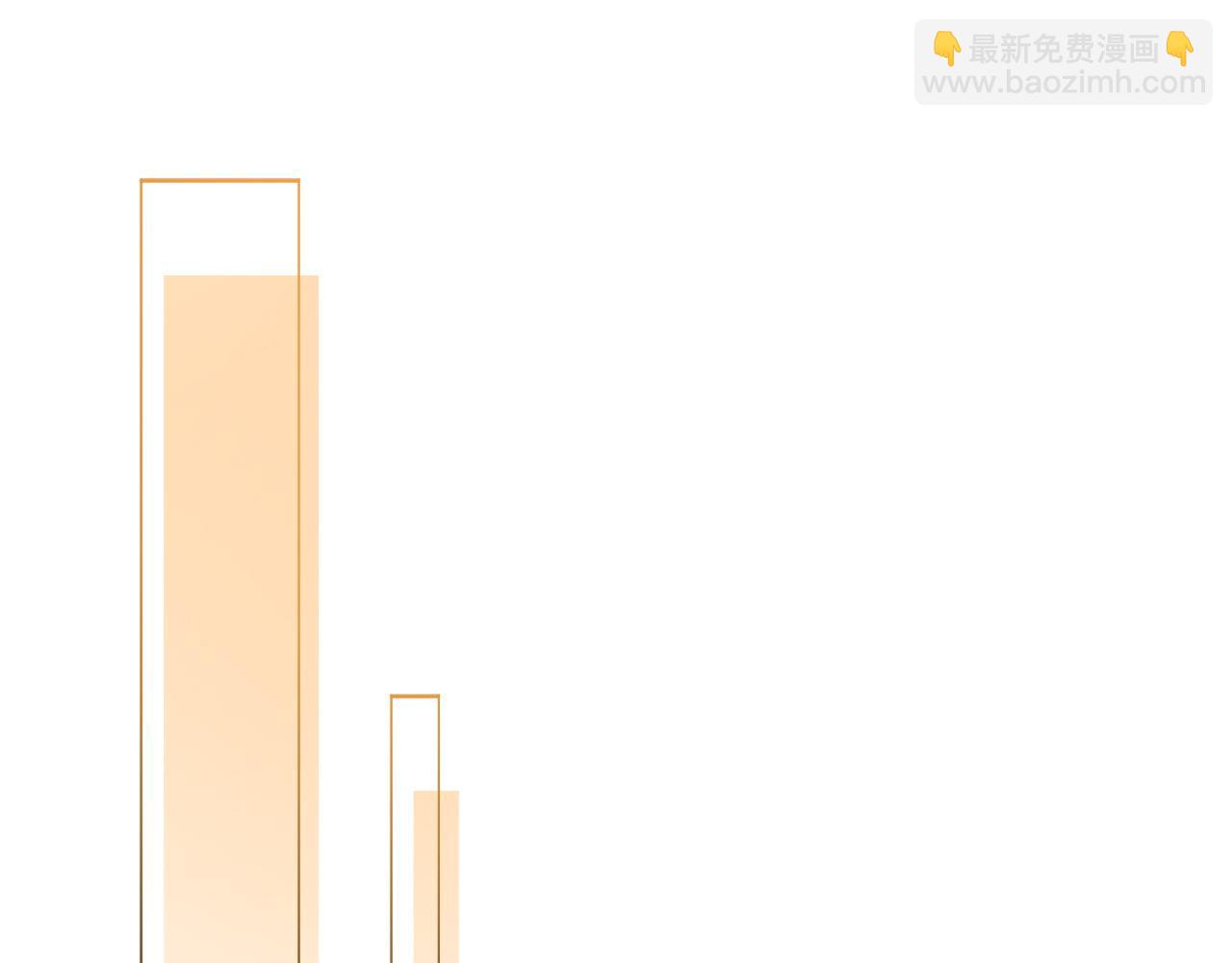 第125话 允允超记仇！(1/3)-第125话