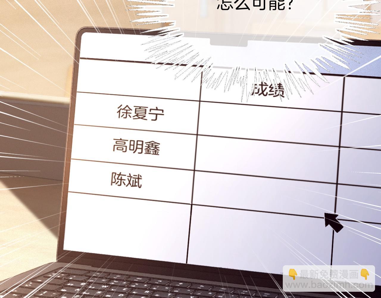 第303话 攻破系统？小case(1/2)-第303话