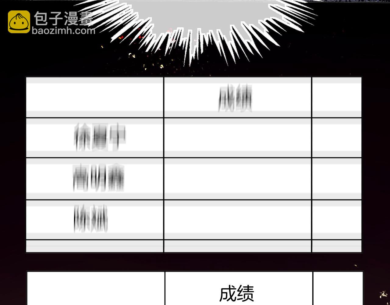 第303话 攻破系统？小case(1/2)-第303话