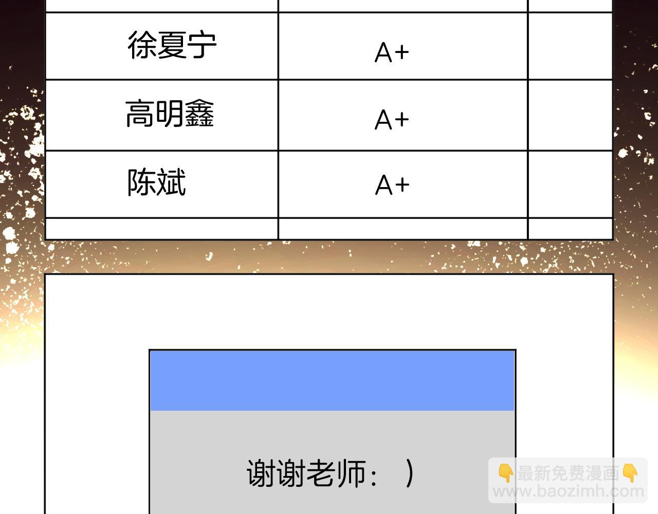 第303话 攻破系统？小case(1/2)-第303话