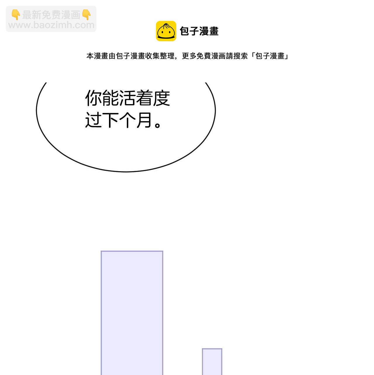 第45话 卖惨博同情？(1/2)-第45话