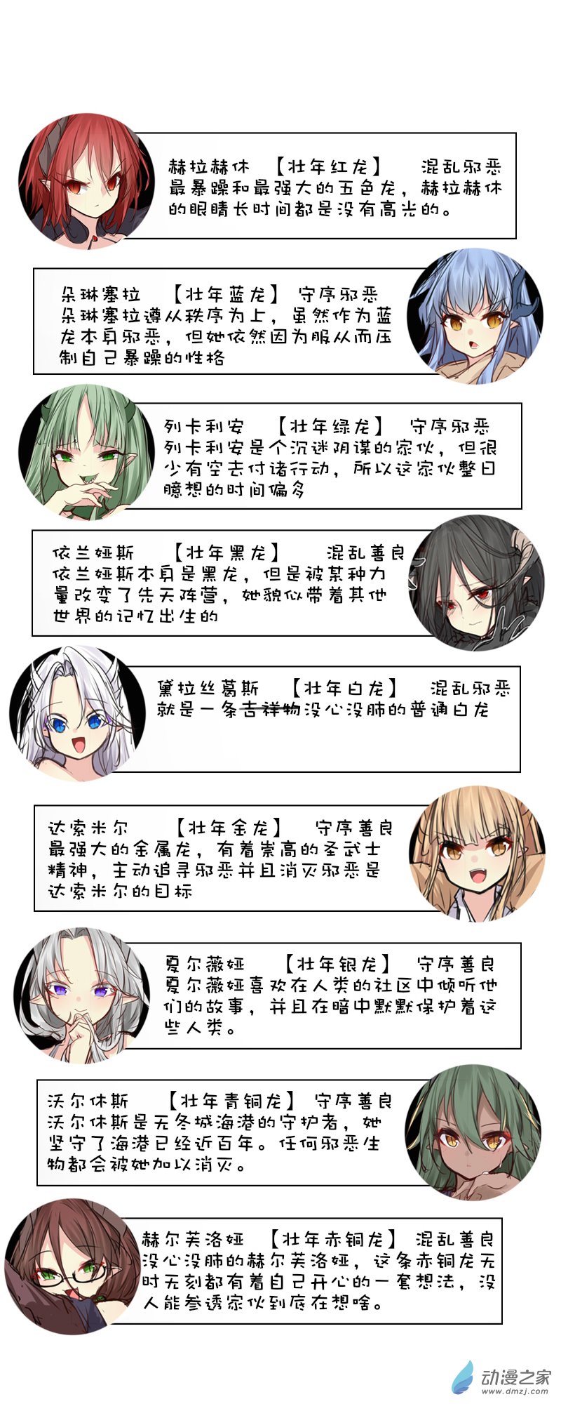 人物总结-第271话