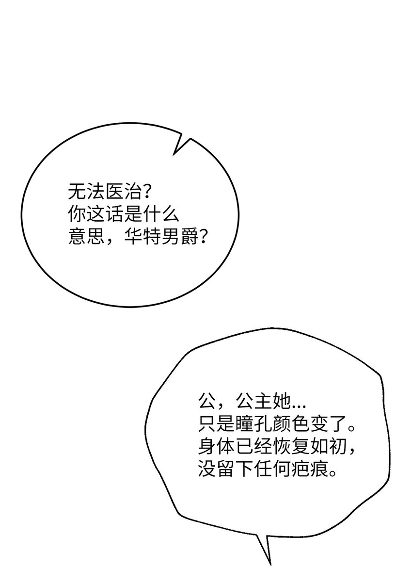 1 被诅咒的瞳色(1/2)-第1话