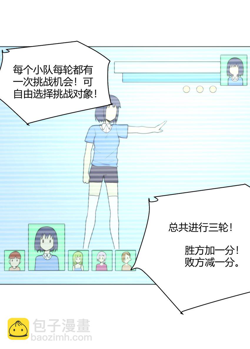 151 积分擂台赛(1/2)-第151话