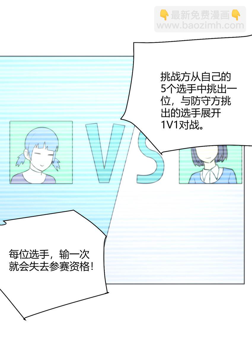 151 积分擂台赛(1/2)-第151话