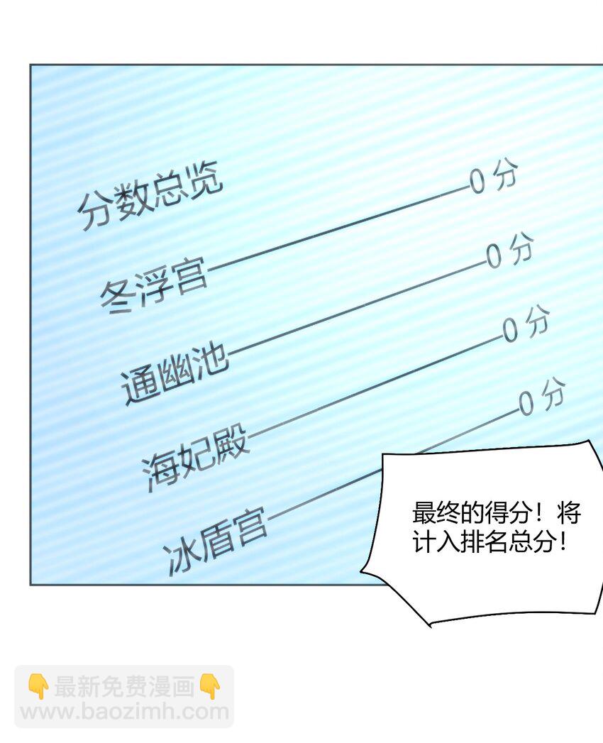 151 积分擂台赛(1/2)-第151话