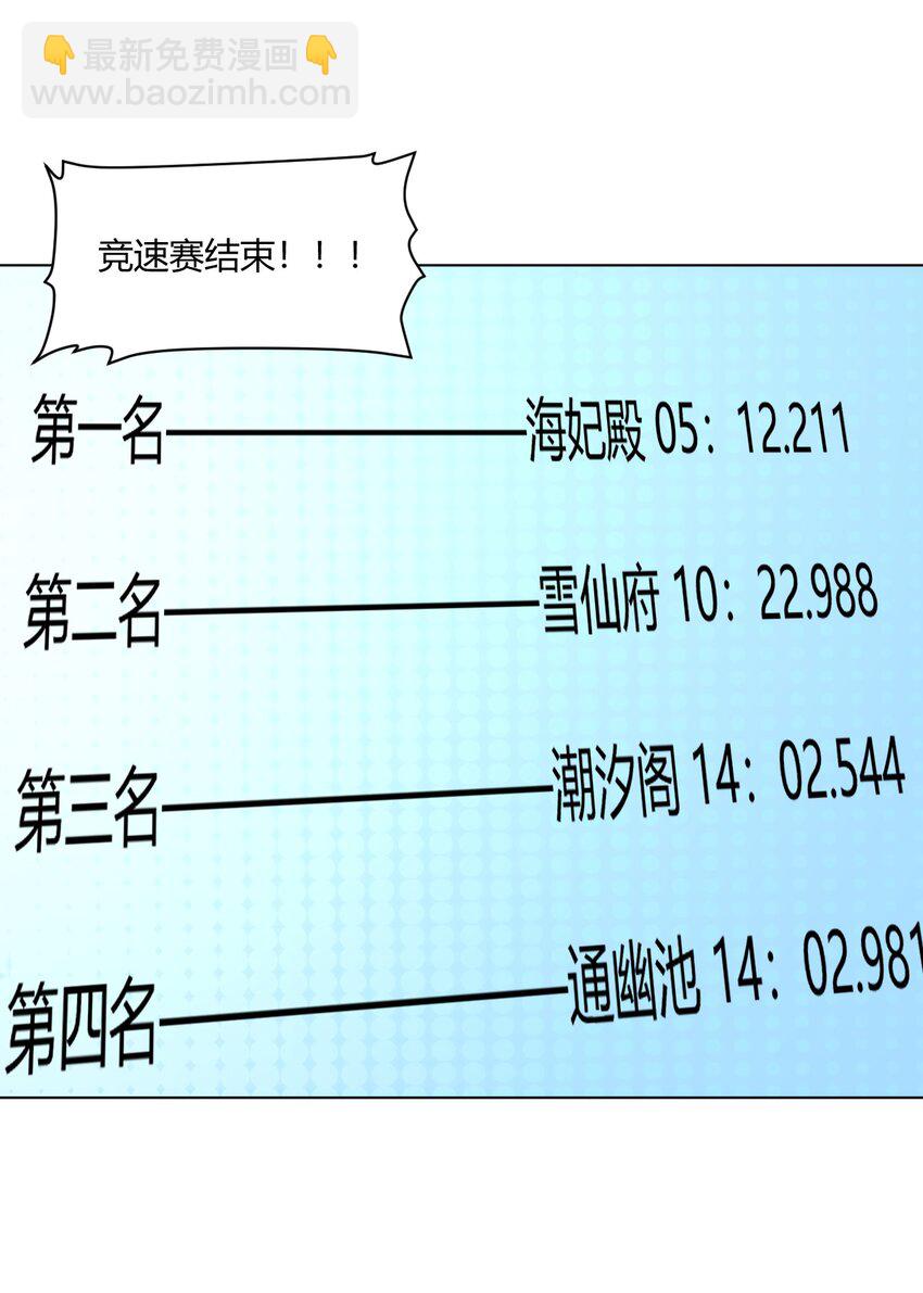 153 综合测试赛(1/2)-第153话