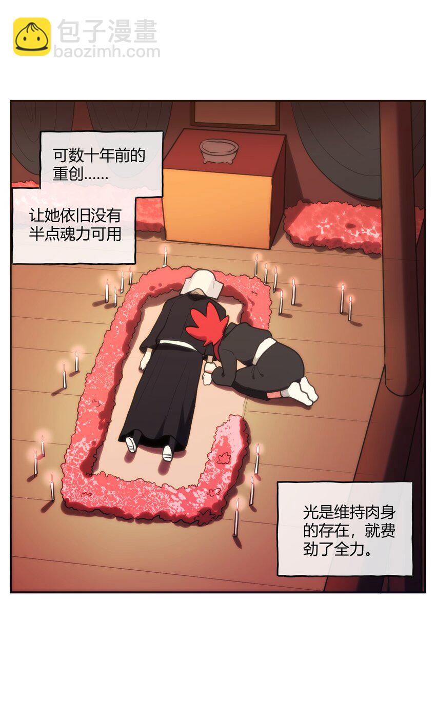 173 过气传奇(1/2)-第173话