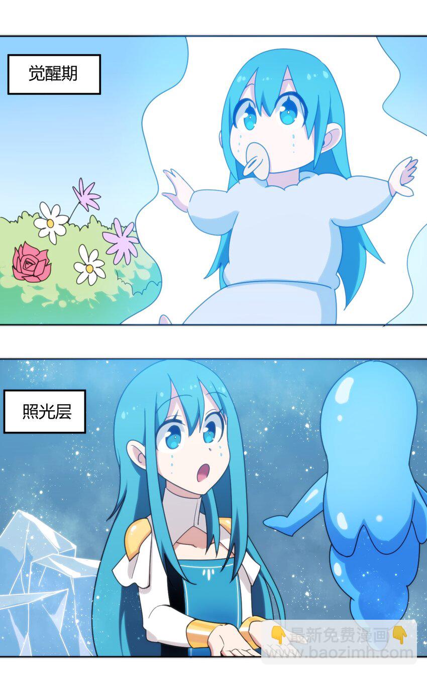 199 日月层-第199话