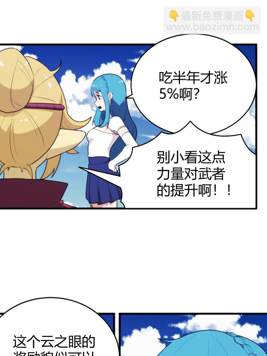 255 不能说的四个字(1/2)-第255话