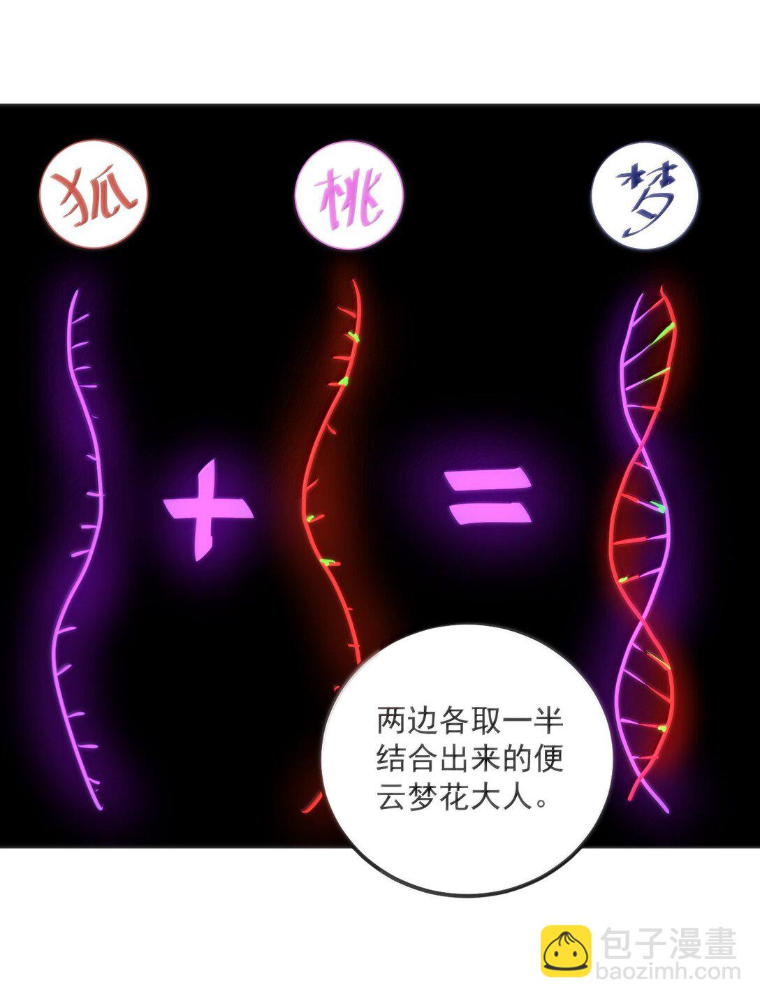 374 恋桃妃大人的孩子？！-第375话