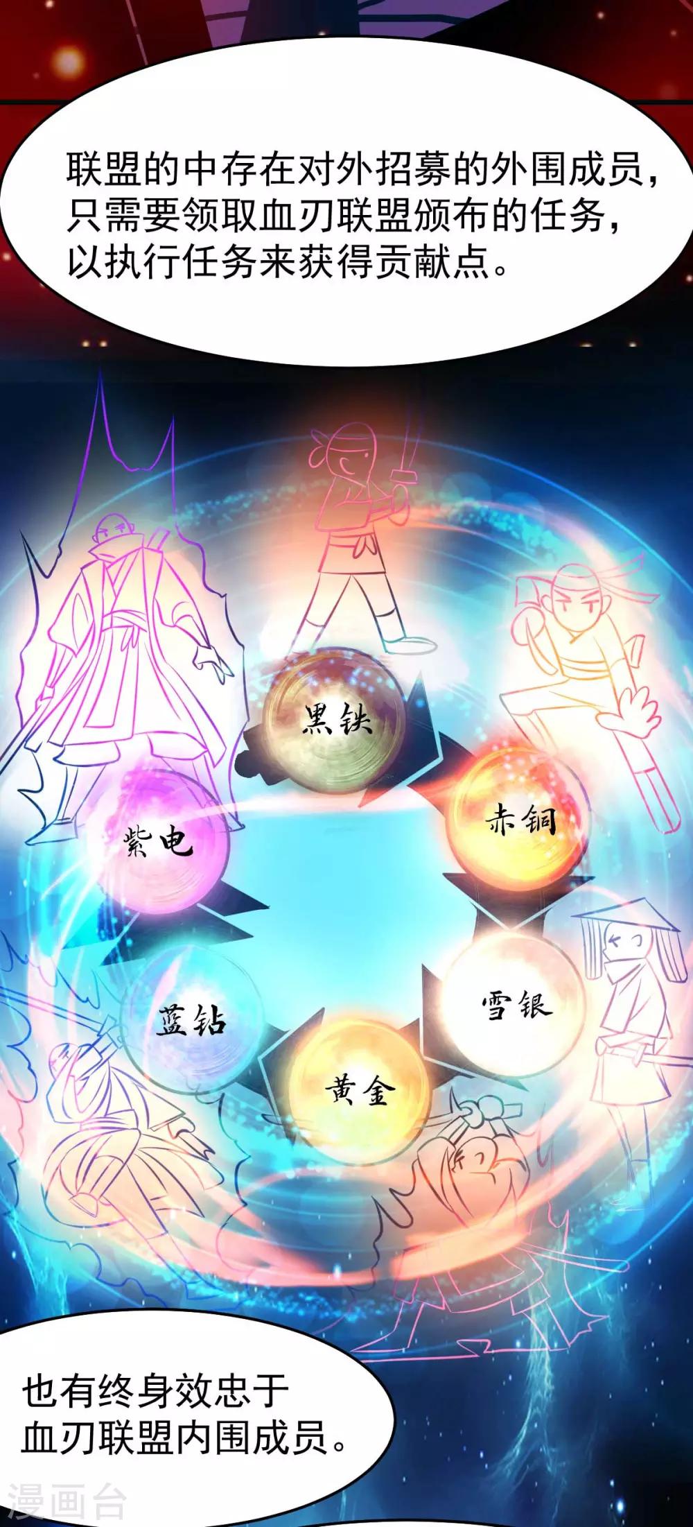 第21话 血刃联盟-第23话