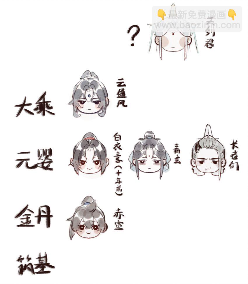 010 门主的往昔-第11话