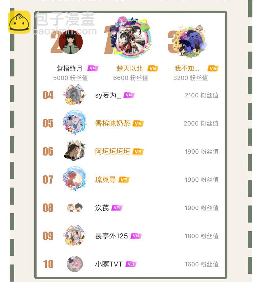 063 援手-第67话