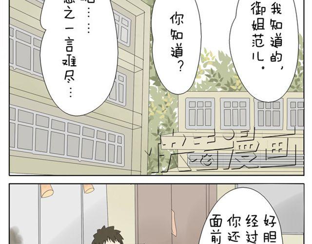 第31话 学长演公主-第31话