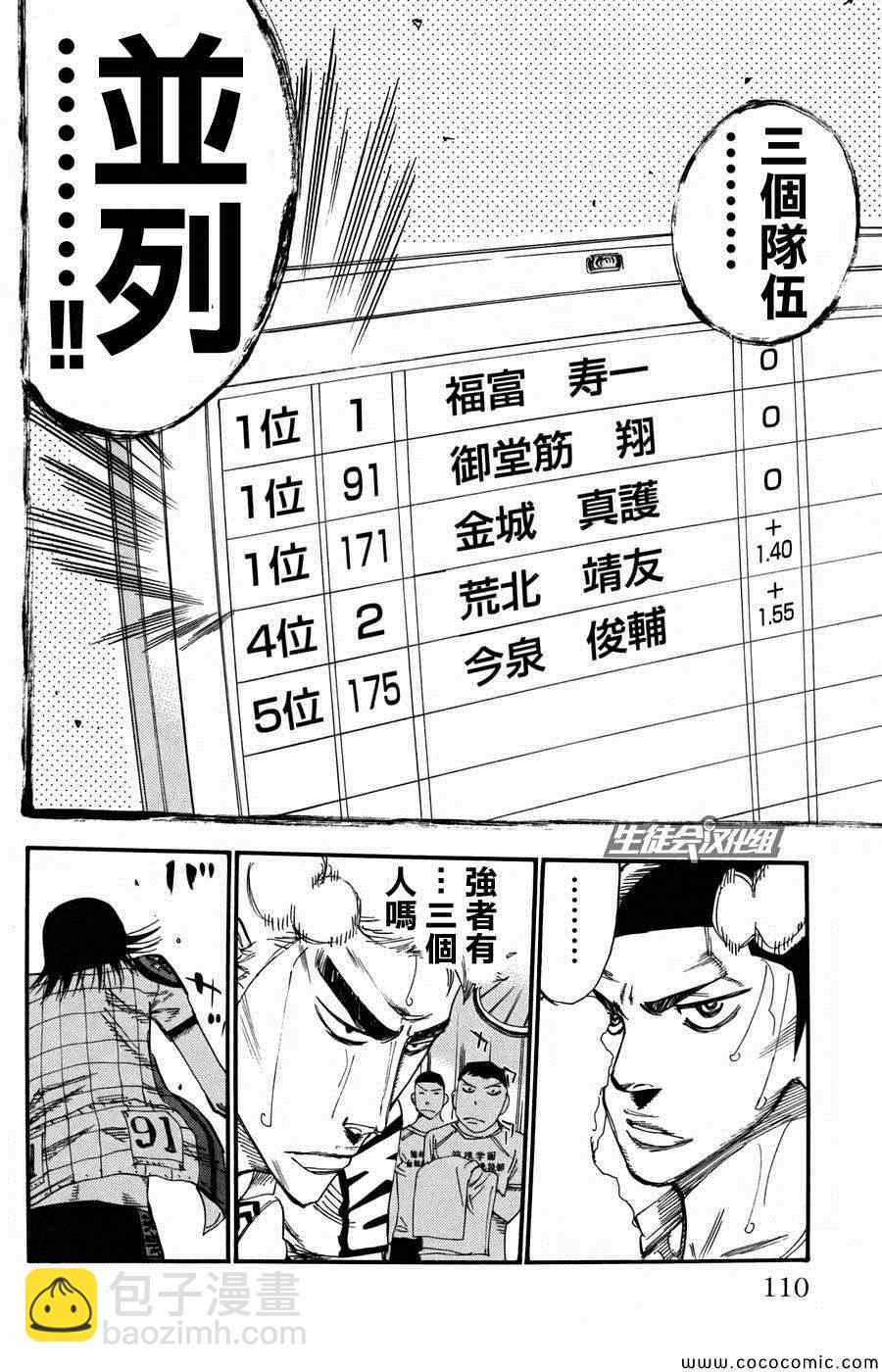 🍵飙速宅男 SPARE BIKE 第108话 第18页