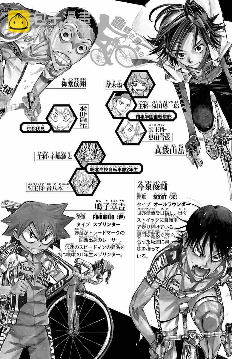 🍵飙速宅男 SPARE BIKE 第244话 第5页