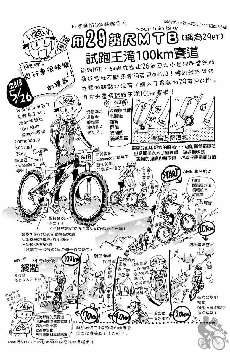 🍵飙速宅男 SPARE BIKE 第252话 第21页