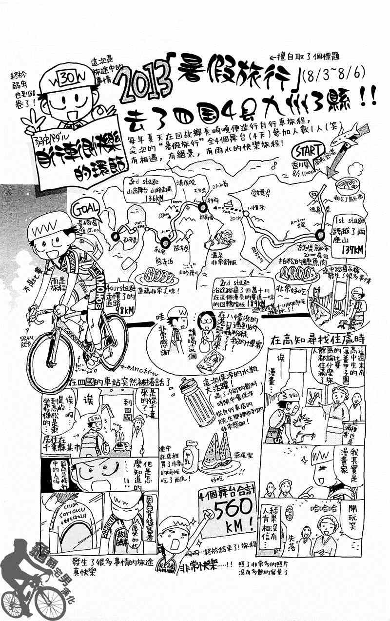 🍵飙速宅男 SPARE BIKE 第260话 第33页