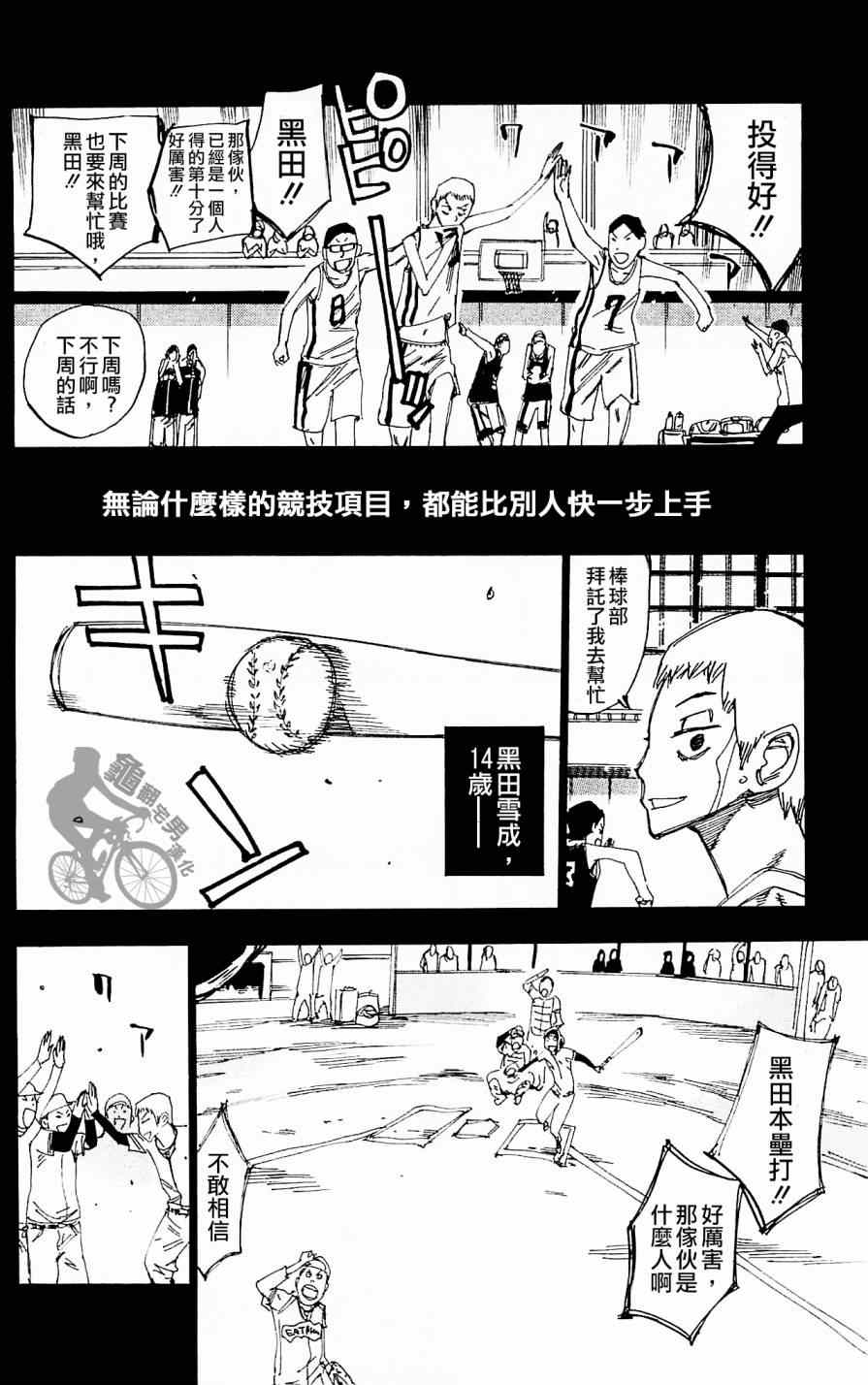 🍵飙速宅男 SPARE BIKE 第260话 第6页