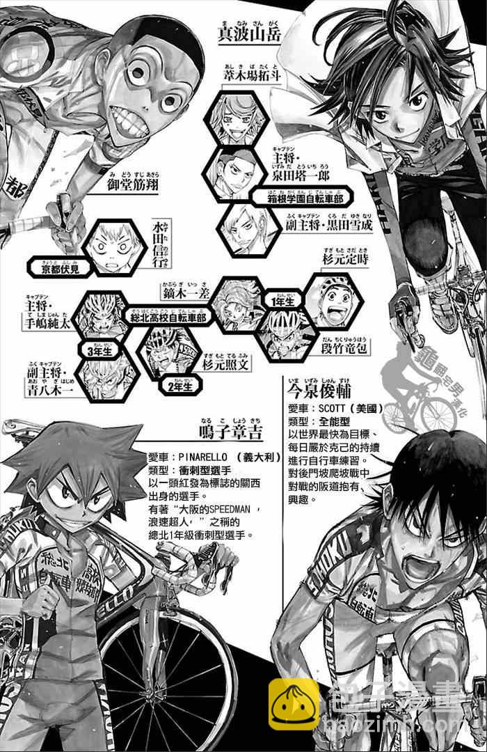 🍵飙速宅男 SPARE BIKE 第270话 第7页
