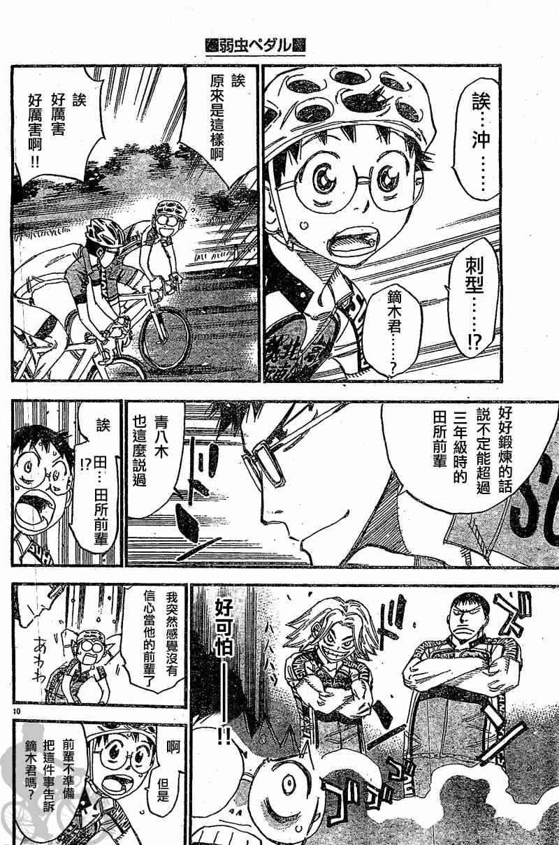 🍵飙速宅男 SPARE BIKE 第294话 第13页
