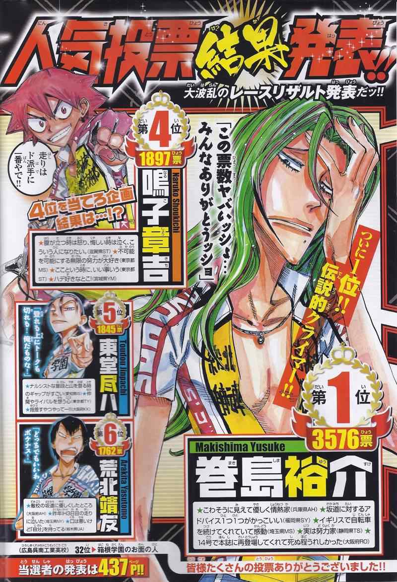 🍵飙速宅男 SPARE BIKE 第300话 第4页