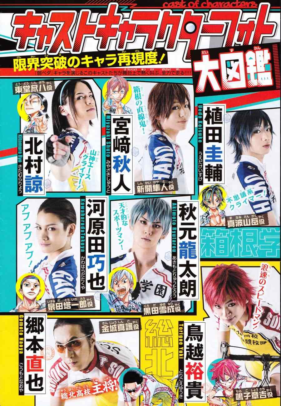 🍵飙速宅男 SPARE BIKE 第326话 第2页