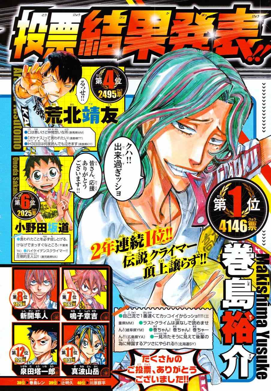 🍵飙速宅男 SPARE BIKE 第350话 第3页