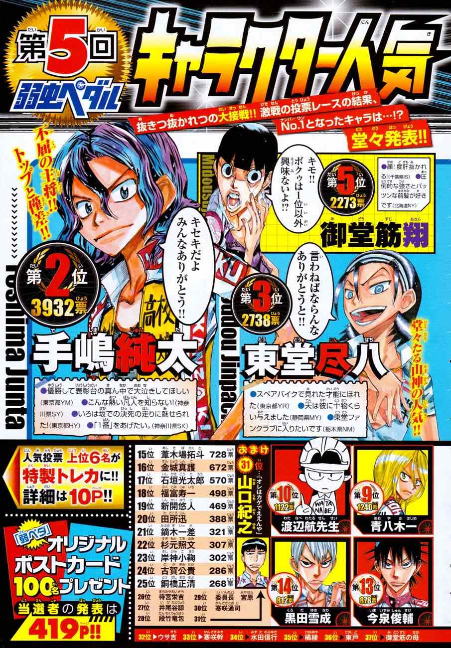 🍵飙速宅男 SPARE BIKE 第350话 第4页