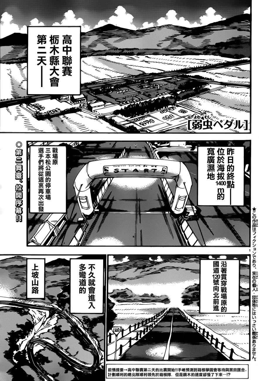 🍵飙速宅男 SPARE BIKE 第358话 第1页