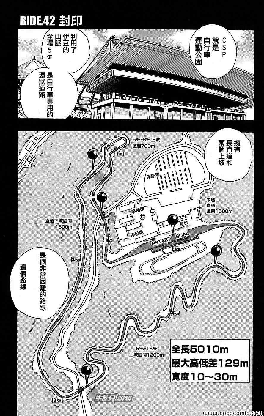 🍵飙速宅男 SPARE BIKE 第42话 第2页