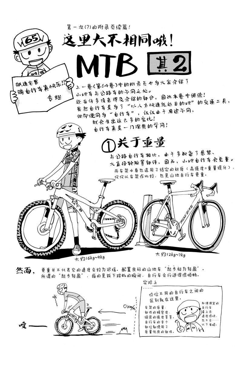🍵飙速宅男 SPARE BIKE 第561话 第21页