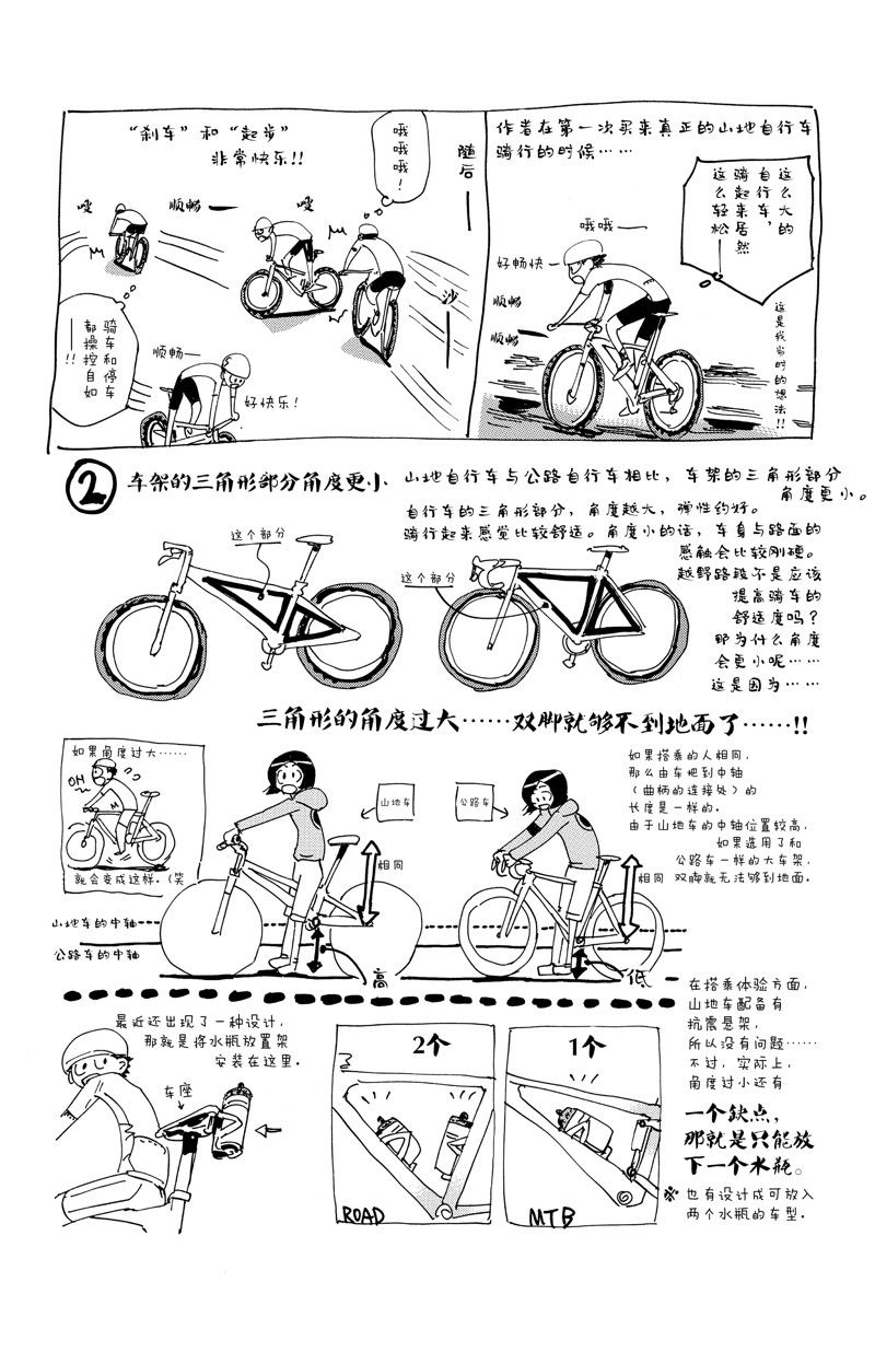 🍵飙速宅男 SPARE BIKE 第561话 第22页