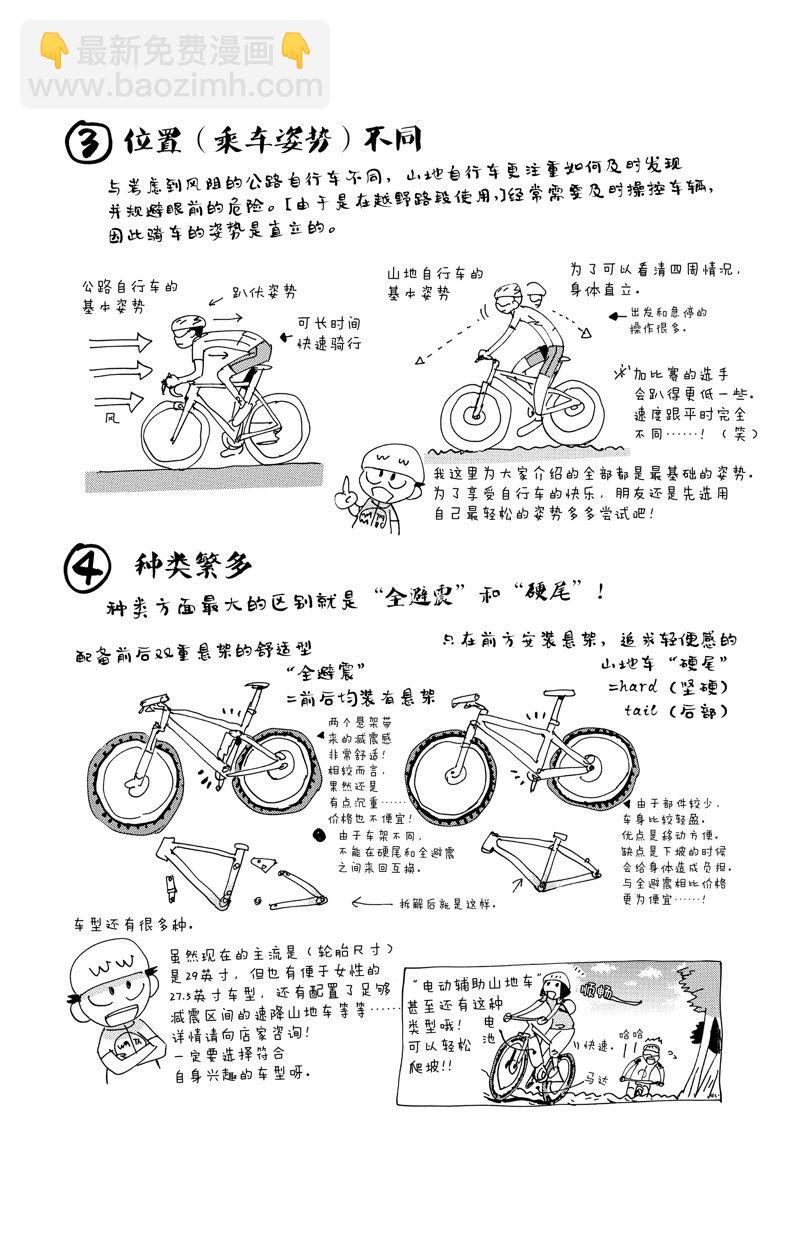 🍵飙速宅男 SPARE BIKE 第561话 第23页