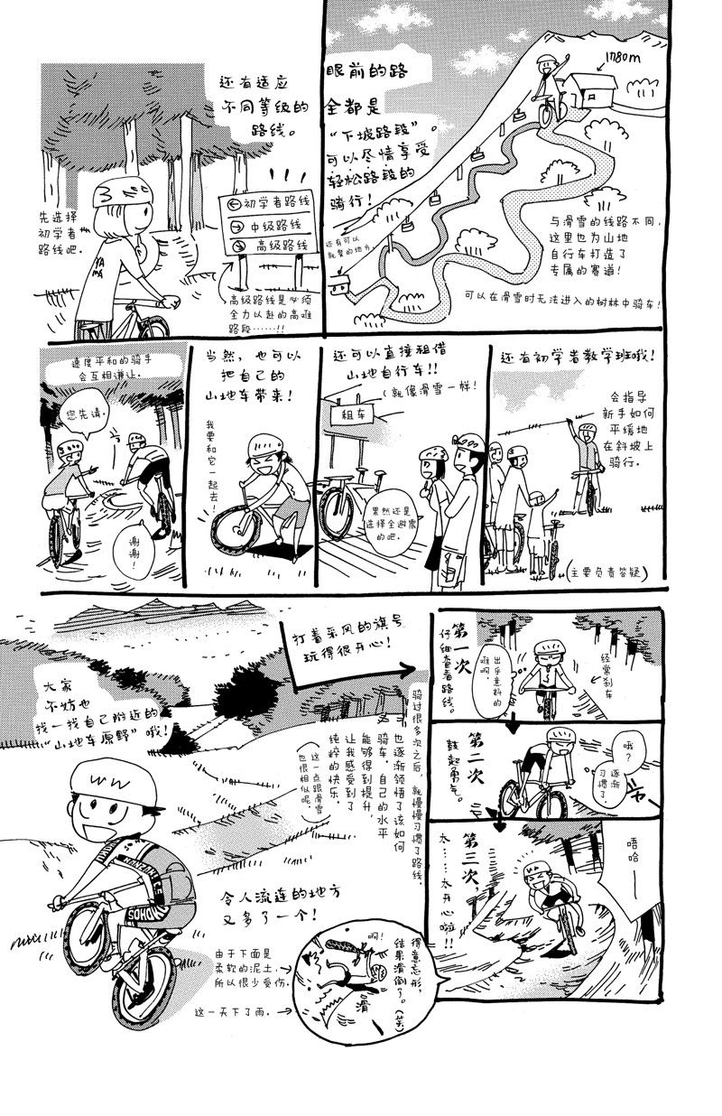 🍵飙速宅男 SPARE BIKE 第561话 第25页